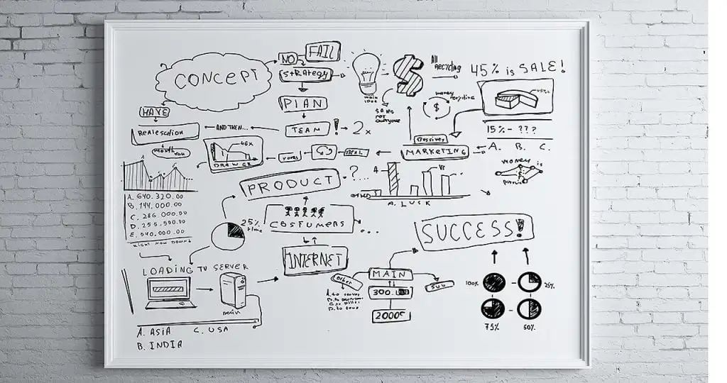 从 Java 大神 Joshua Bloch 提炼 API 设计的三个核心原则