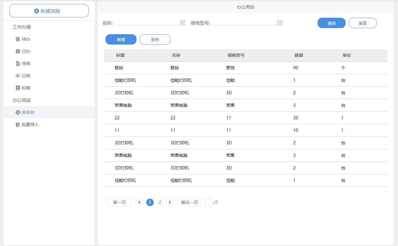 Java 开源办公开发平台 O2OA 办公用品管理应用上线