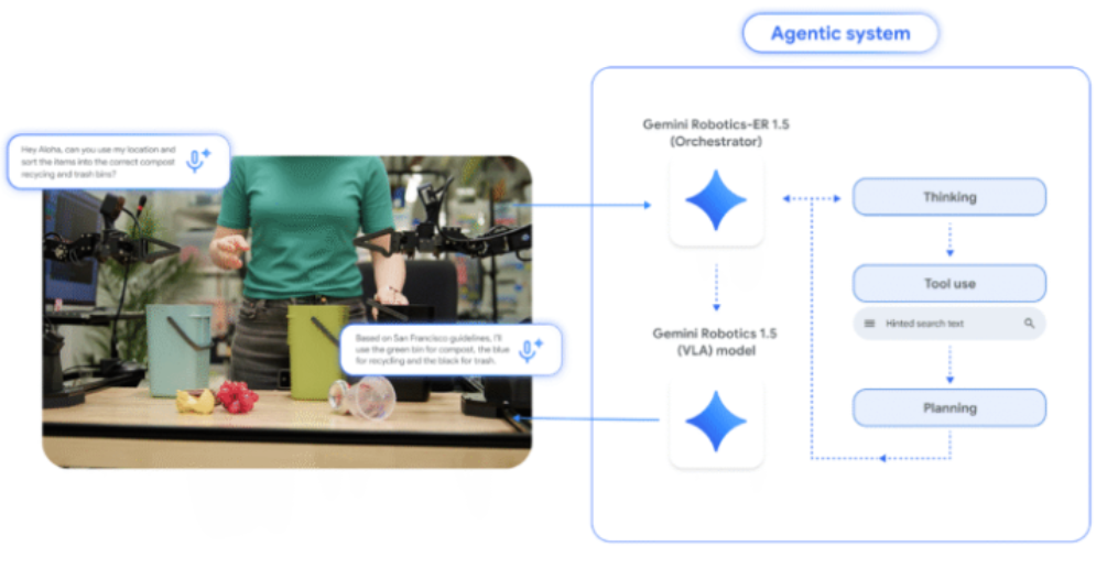 优秀的个人博客,低调大师