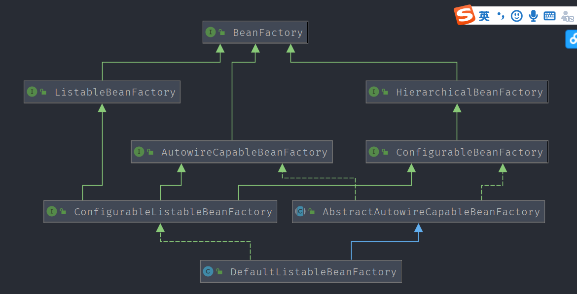 优秀的个人博客,低调大师