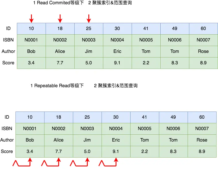 技术图片