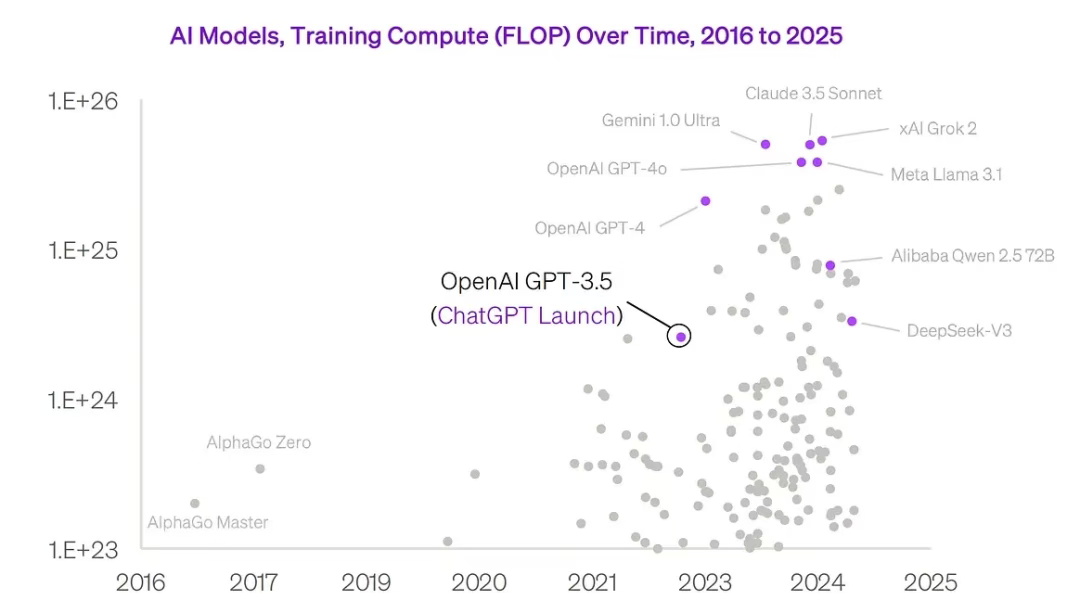 优秀的个人博客,低调大师