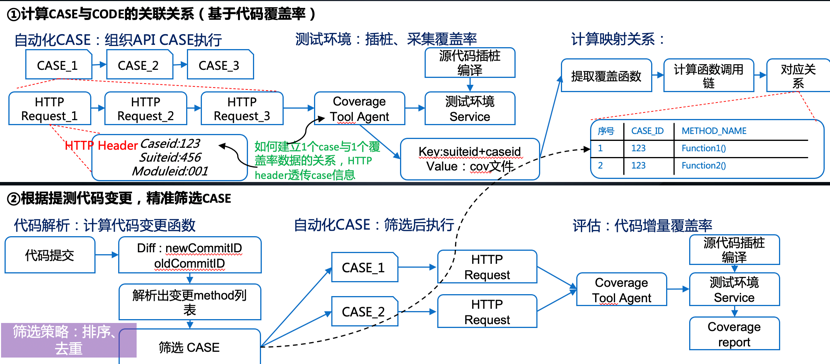 up-e1dc405ffc6d9789ece6c267dd7f406f5cc.png