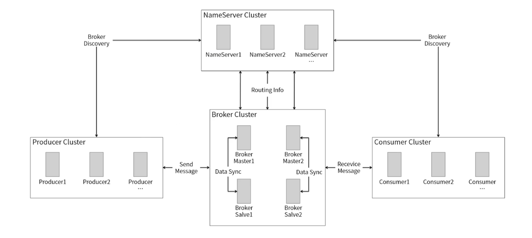 image-20200716162552366