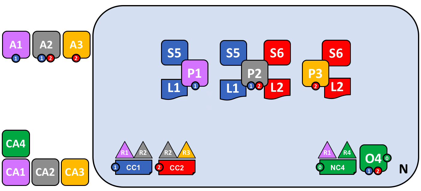 network.diagram.14.png network.diagram.14.png