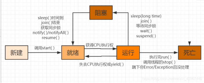 up-e263a940262f0d1776a4dd3222846cd19c5.png
