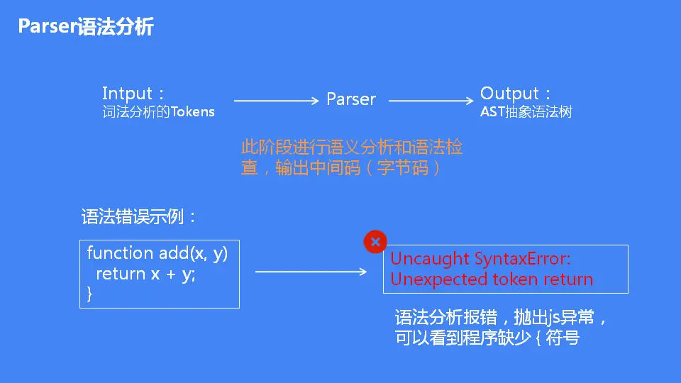 JavaScript 引擎 V8 执行流程概述