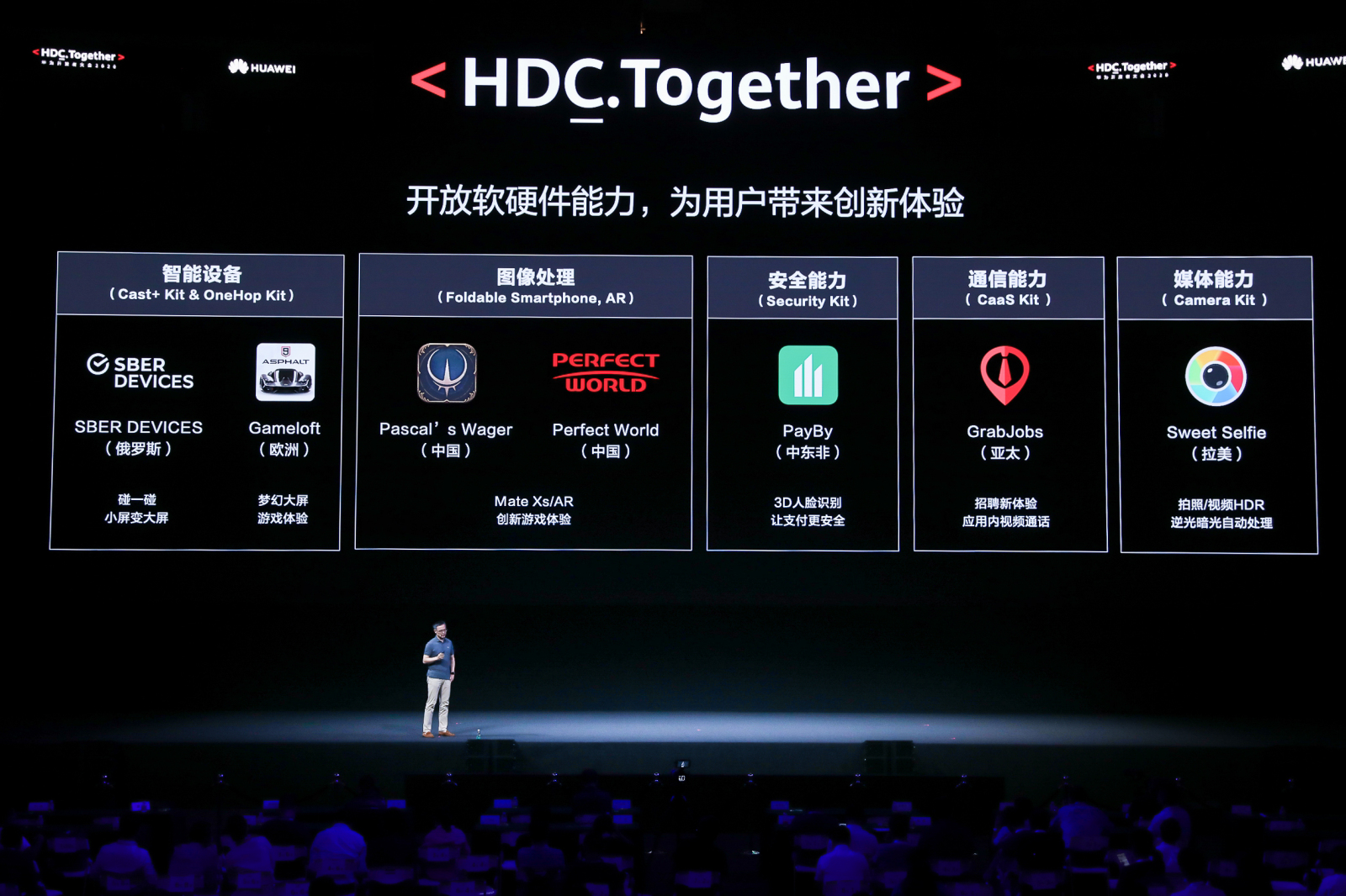 华为凭什么说服伙伴开发者接受 HMS 新生态？