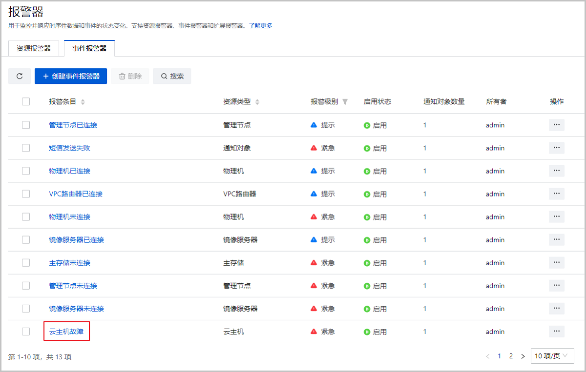 ZStack 4.2.0 正式发布