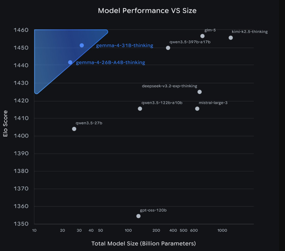 优秀的个人博客,低调大师