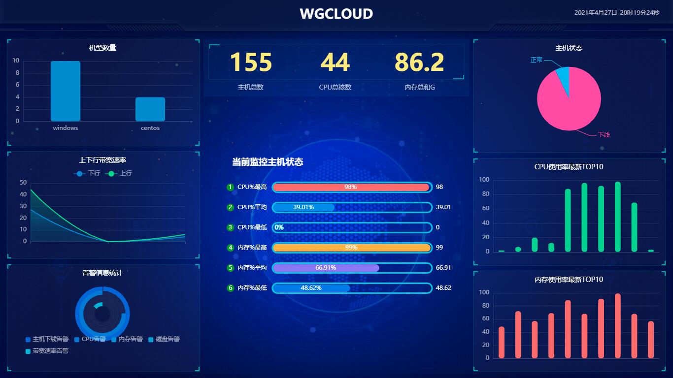 WGCLOUD 监控系统新特性，支持 Docker 部署