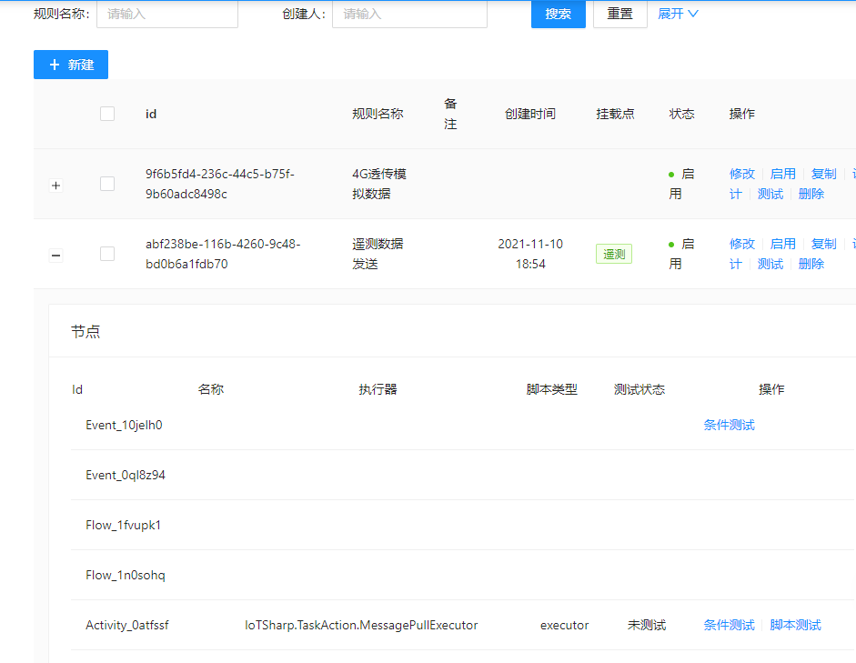 IoTSharp 2.0 发布，基于 .NET Core 的 IoT 平台