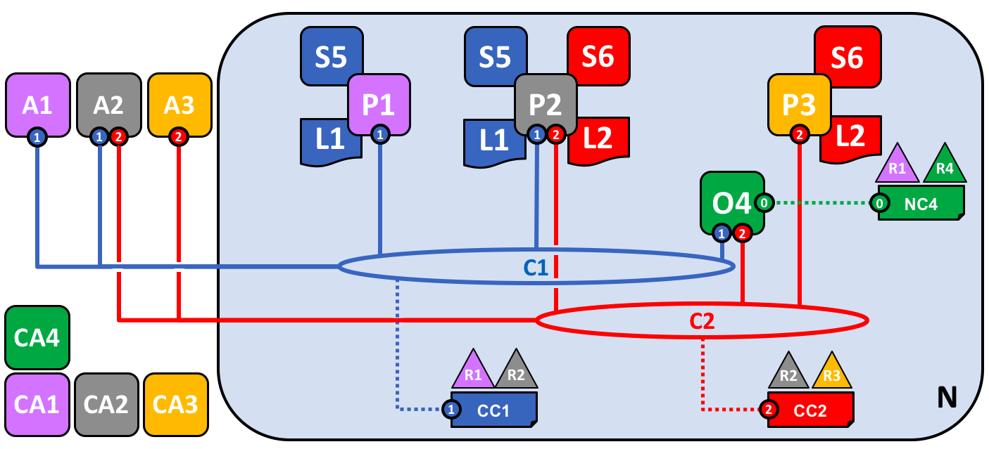 network.diagram.1.png network.diagram.1.png