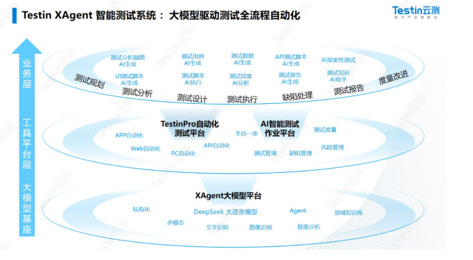 优秀的个人博客,低调大师