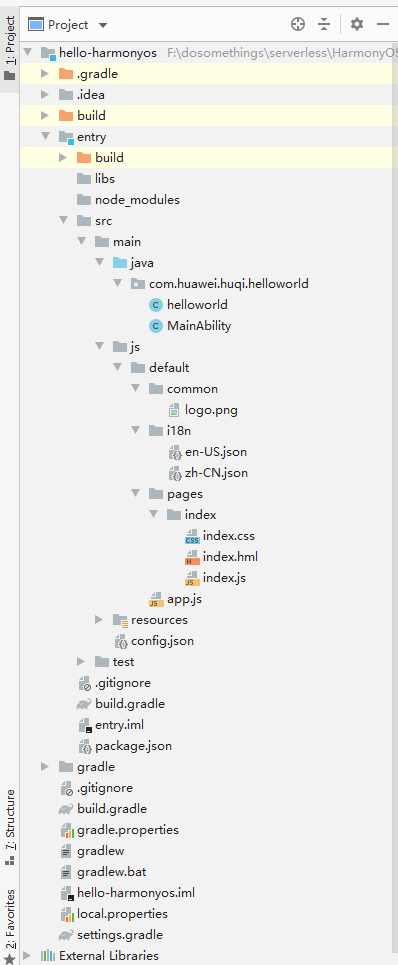 HelloWorld目录结构