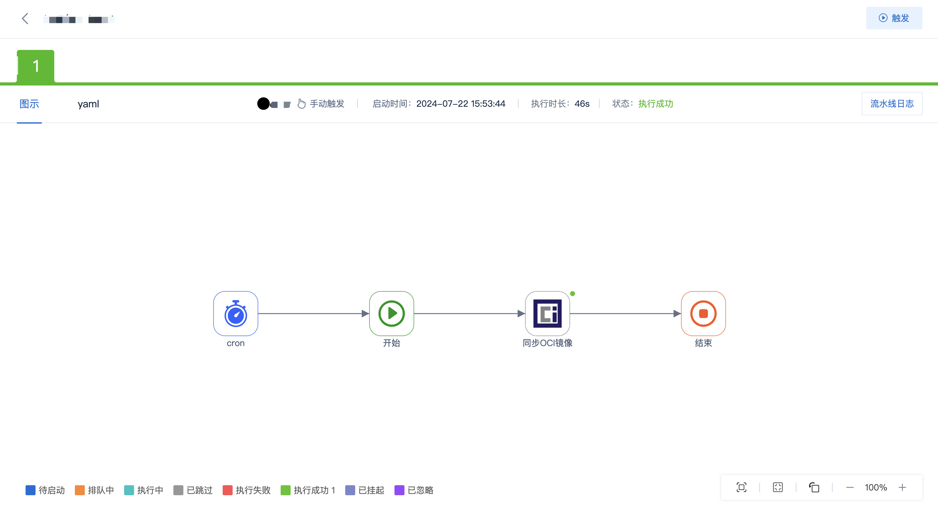 Docker Hub 终极解决方案插图5