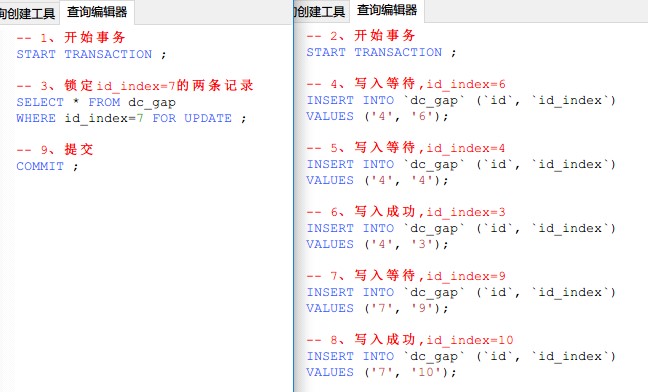 MySQL基础篇(06)：事务管理，锁机制案例详解 