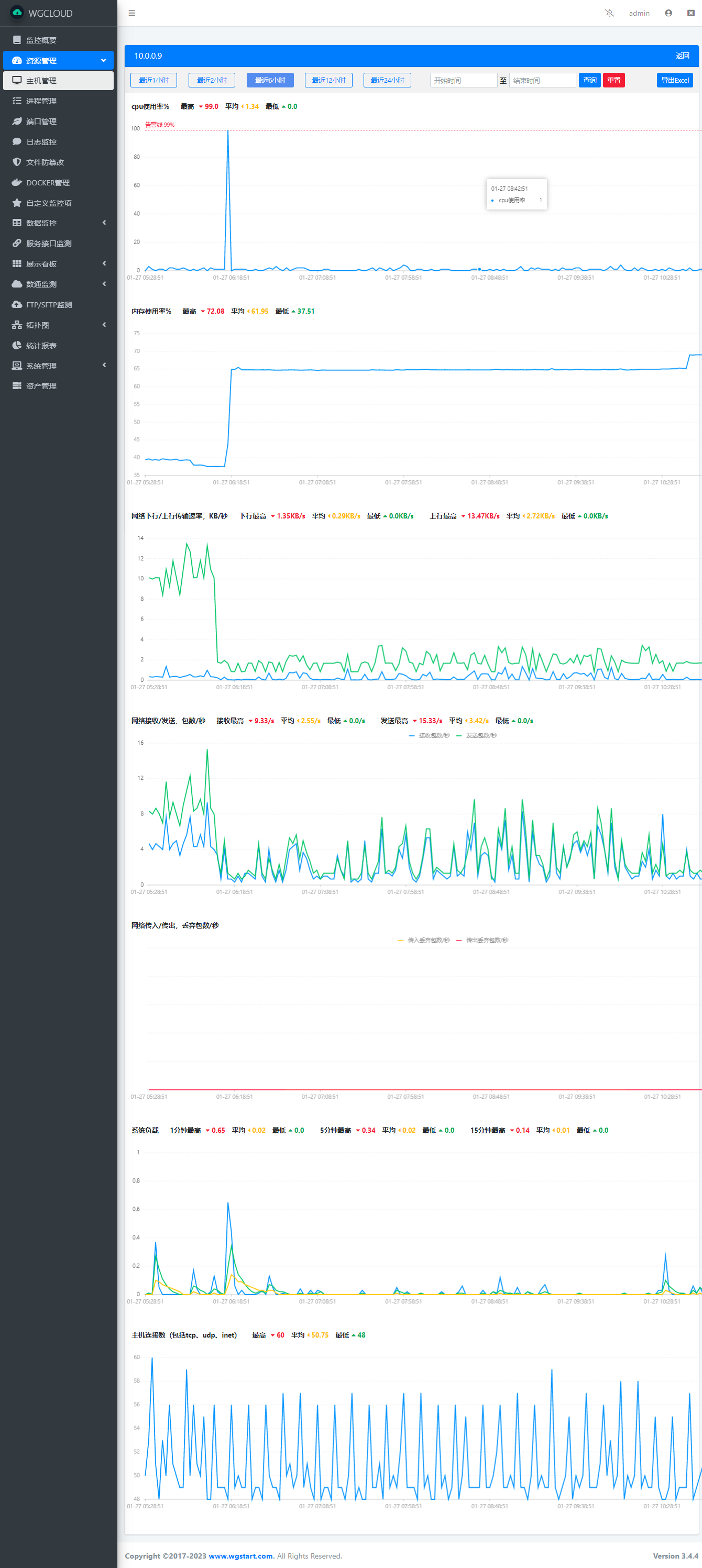 分布式主机监控系统 WGCLOUD v3.4.6 中文繁体版正式发布