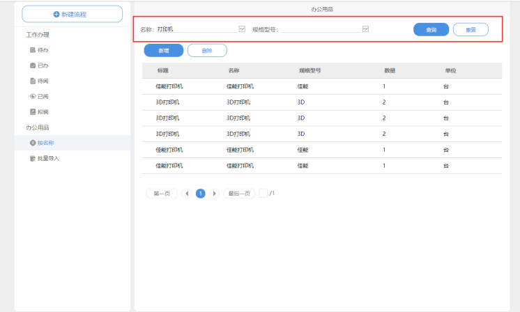 Java 开源办公开发平台 O2OA 办公用品管理应用上线