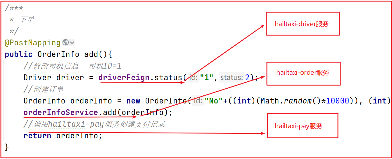 六种常用事务解决方案，你方唱罢，我登场（没有最好只有更好）
