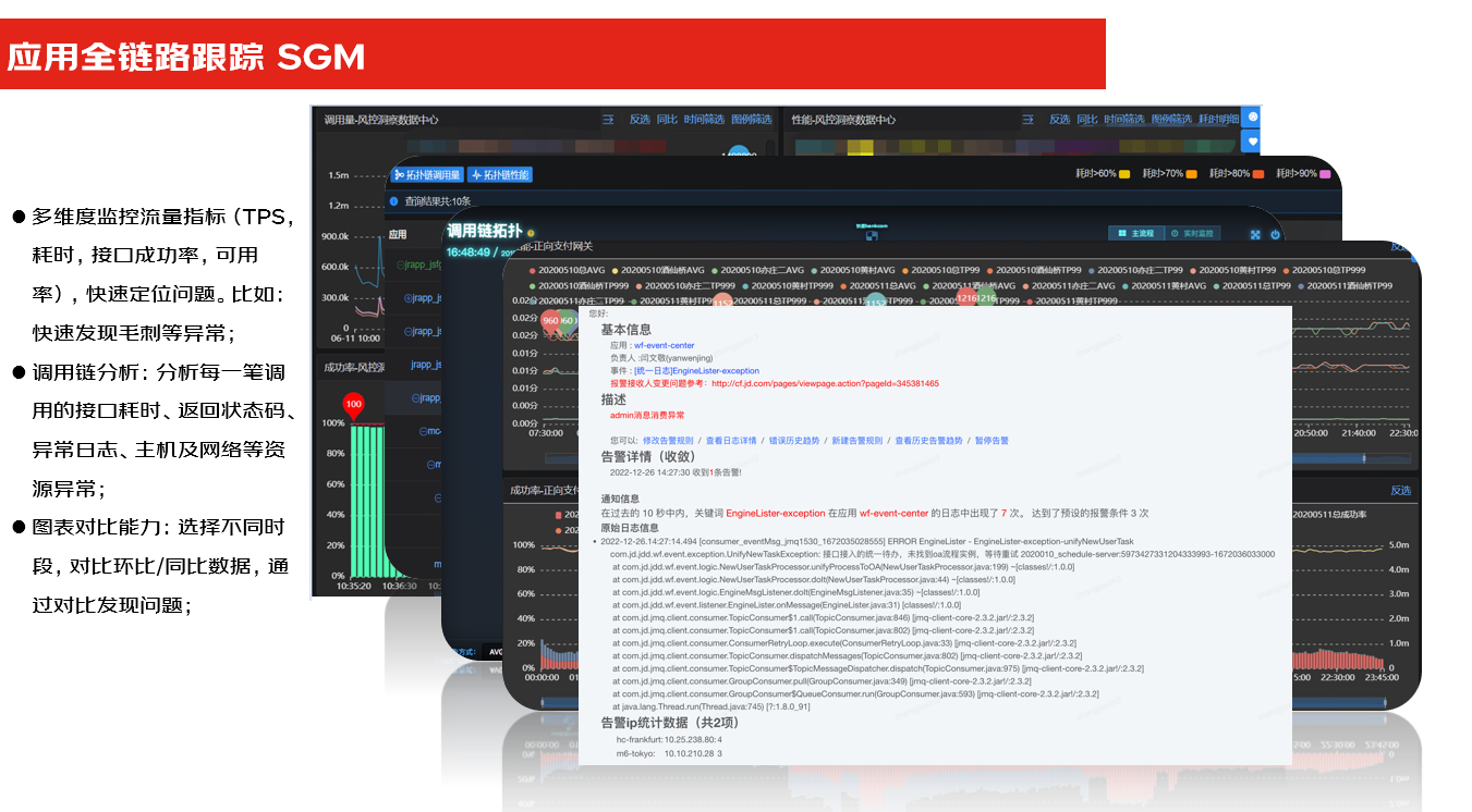 混合多云第一课——多云多活为何被称为“技术皇冠上的明珠”