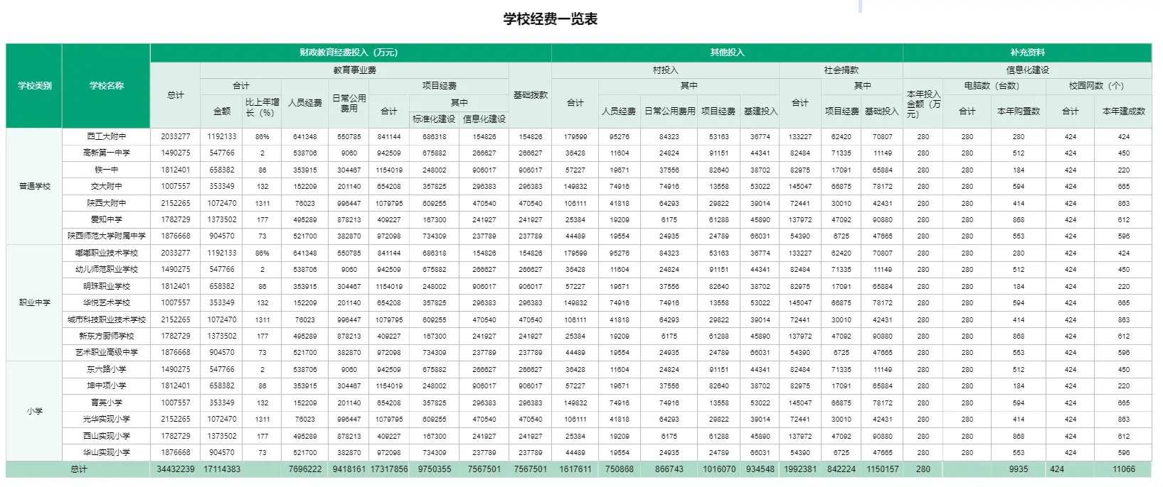 对比2020国内主流报表，谁才是你心目中的“神”(图2)