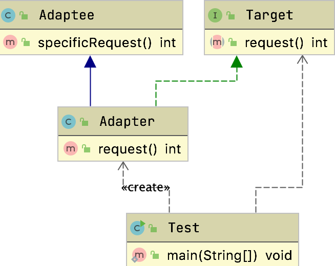 image-20210105091612136