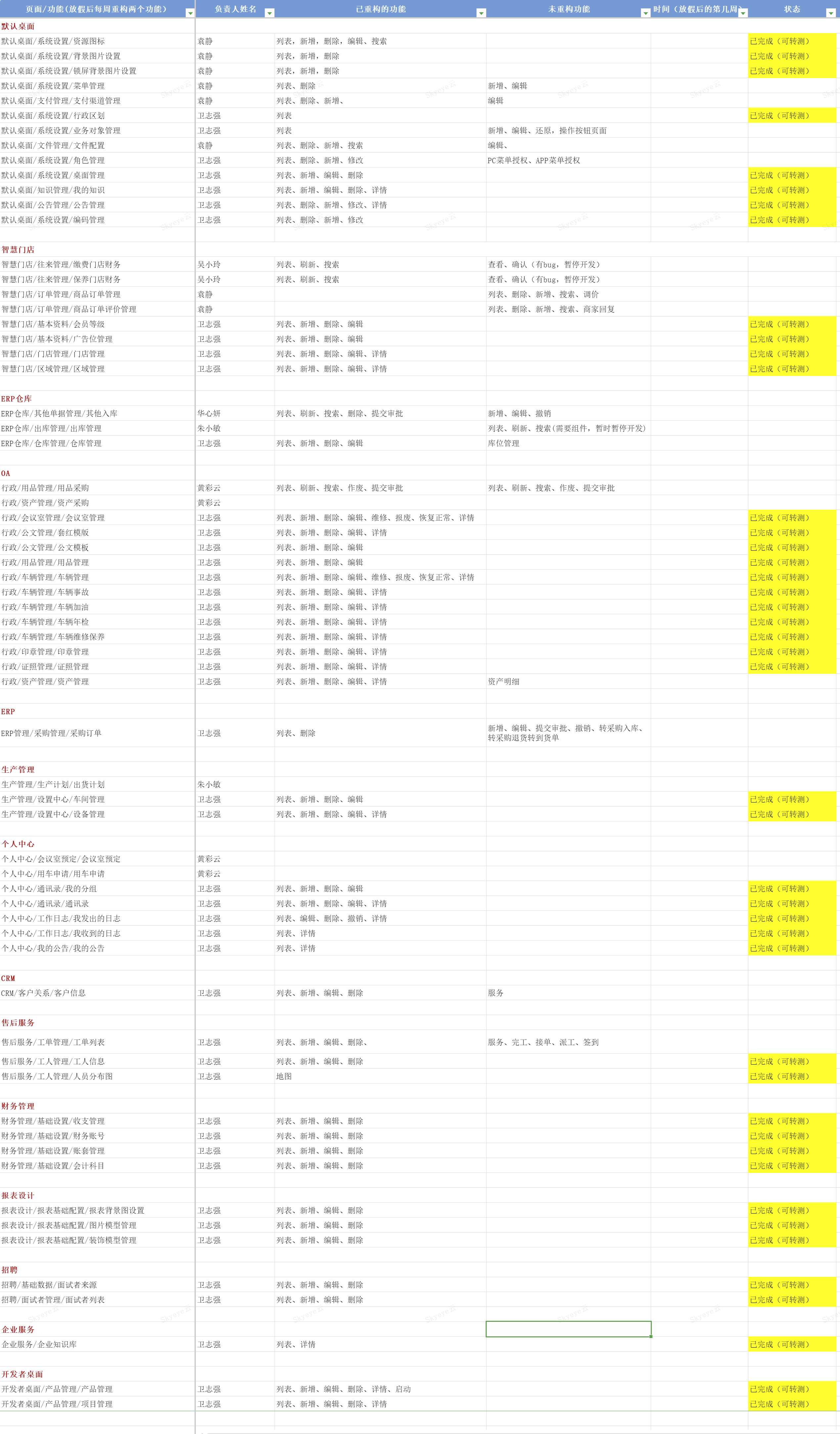 优秀的个人博客,低调大师