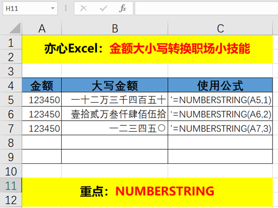 Excel中金额小写转大写 职场小技能 值得学习 亦心excel的个人空间 Oschina