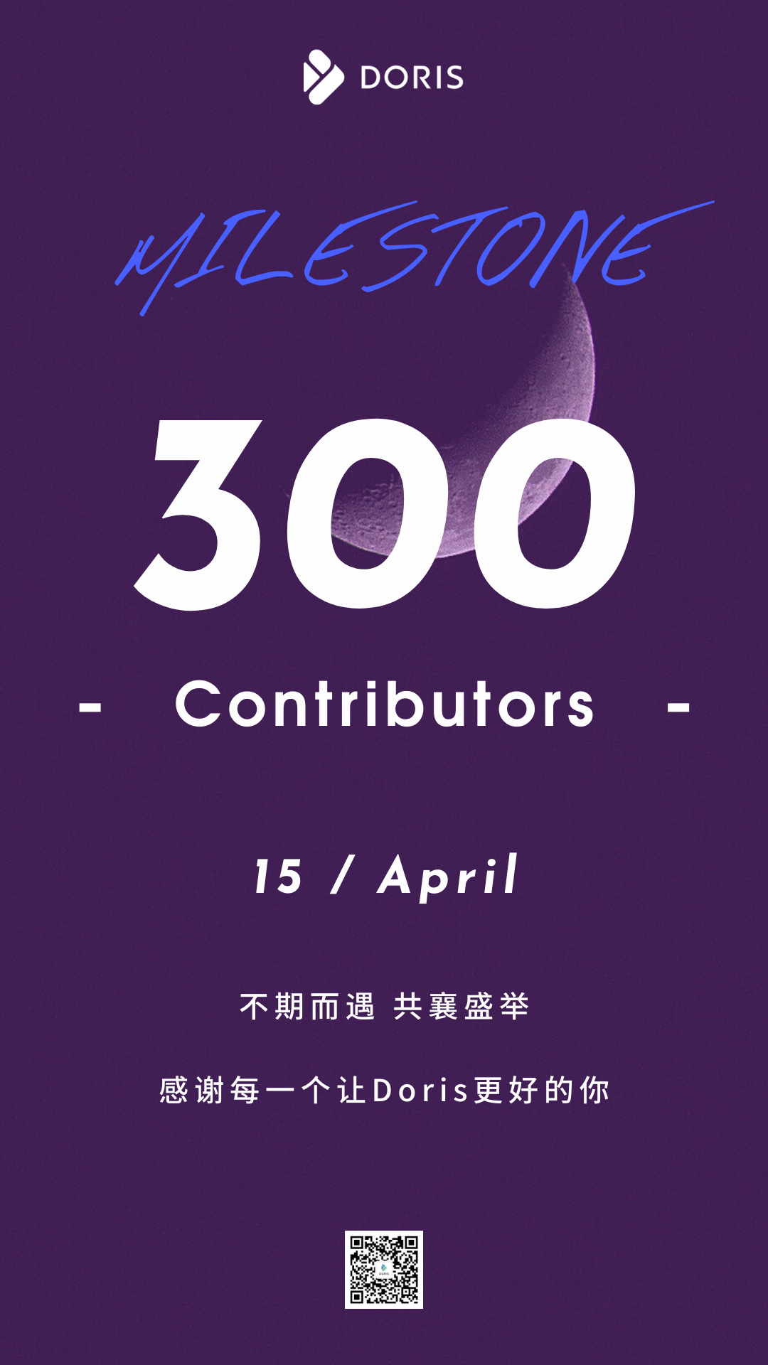 社区动态｜Apache Doris 迎来第 300 位 Contributor ！