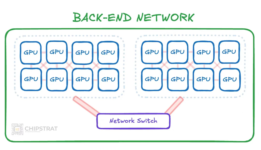 优秀的个人博客,低调大师