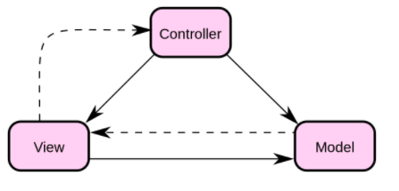 image-20200628111826407