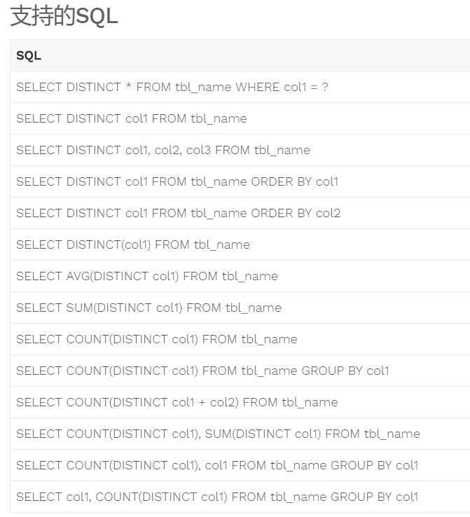 使用shardingSphere做mysql分库分表（2） 之多表联查遇到的问题