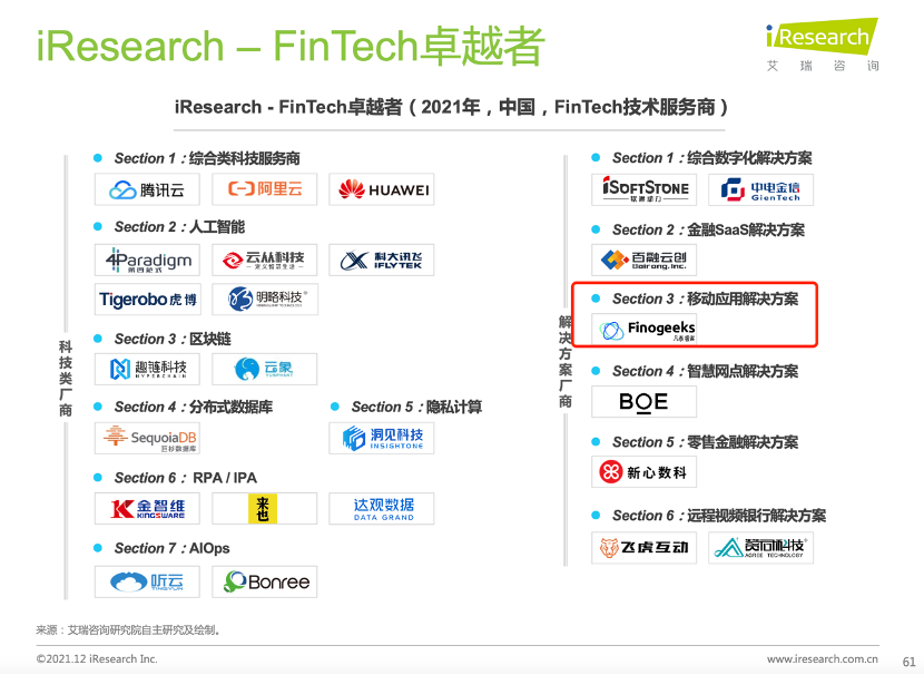 乐凡linux Oschina 中文开源技术交流社区