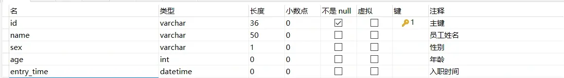 制作报表原来可以这么简单—积木报表使用分享(图2)