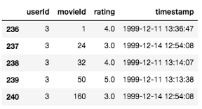 基于深度学习的推荐系统