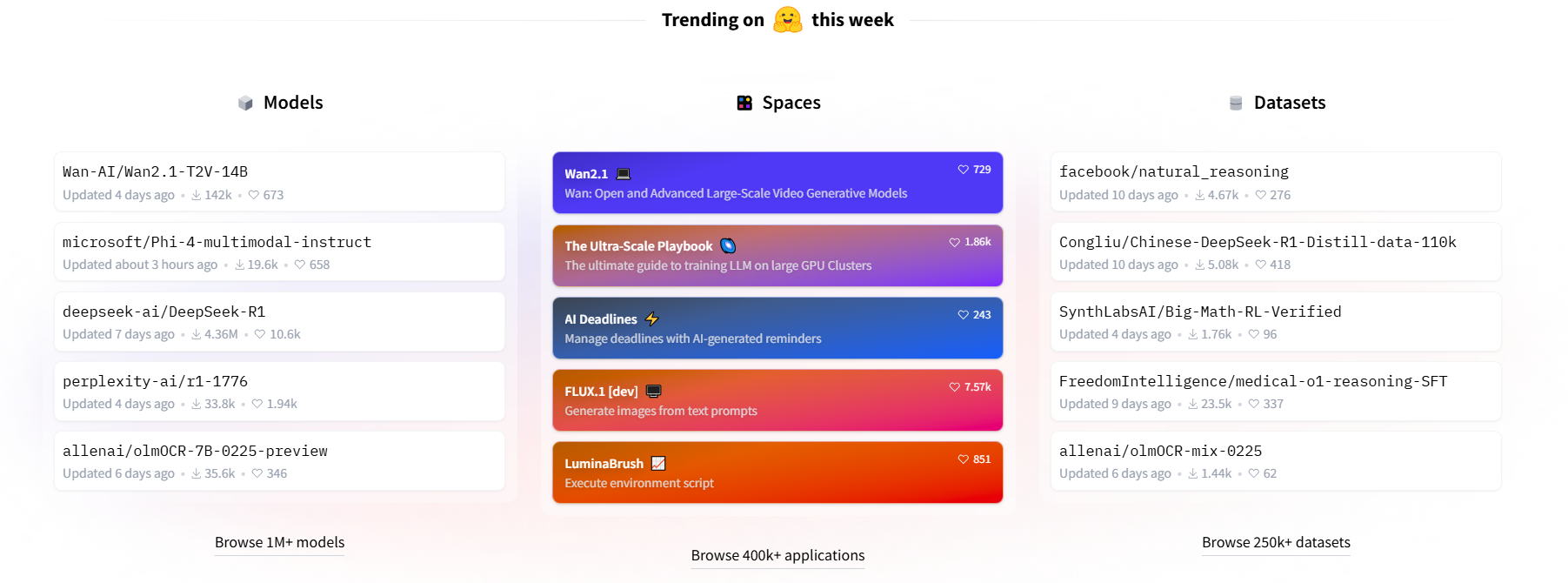 优秀的个人博客,低调大师