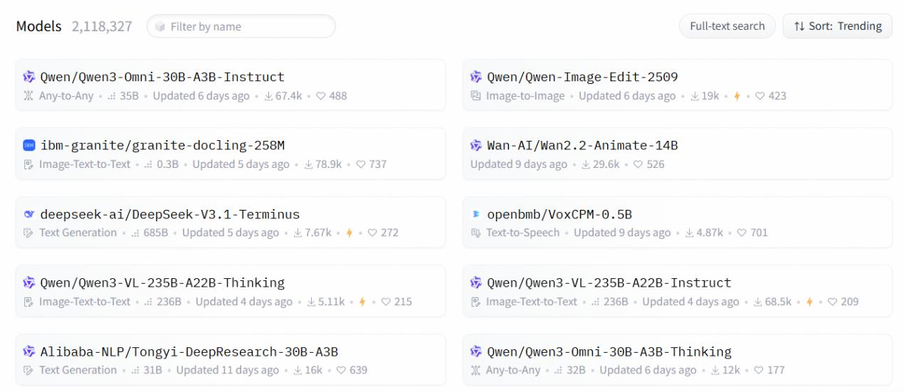 优秀的个人博客,低调大师