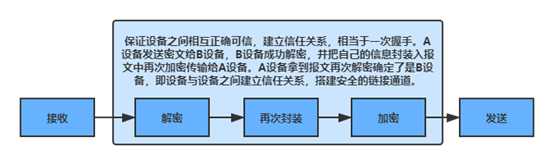 https://oscimg.oschina.net/oscnet/up-eefc5e1201b40a126b24fd411e72ec3e6fc.png