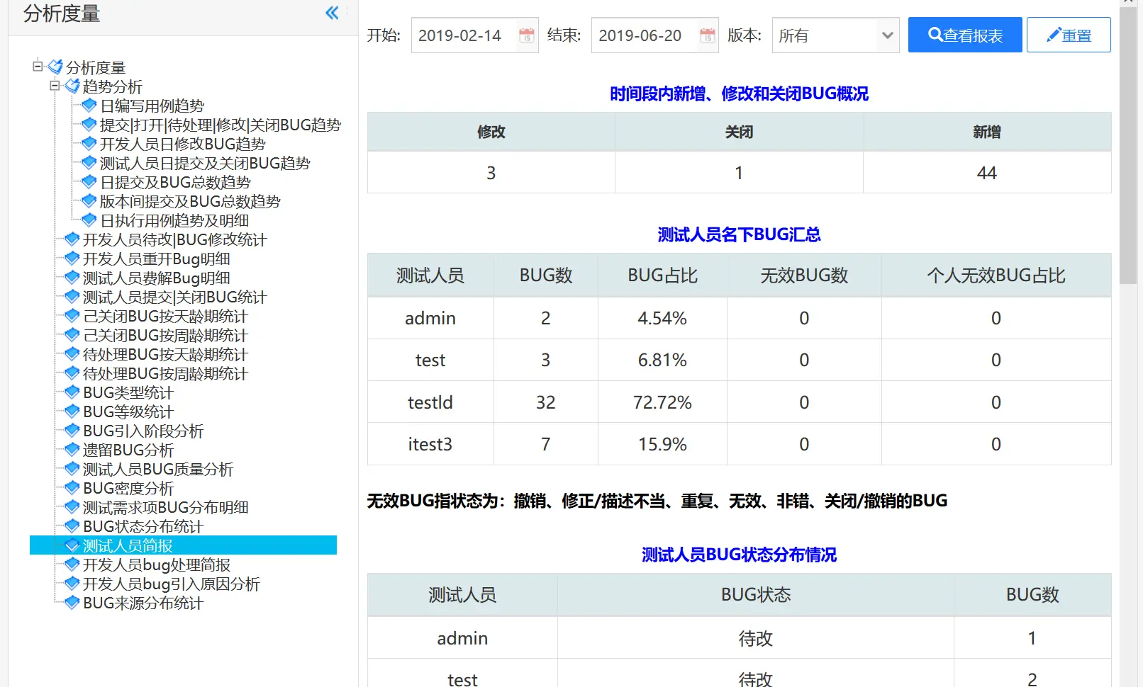 itest(爱测试) 接口测试，敏捷测试管理平台 10.1.0 发布