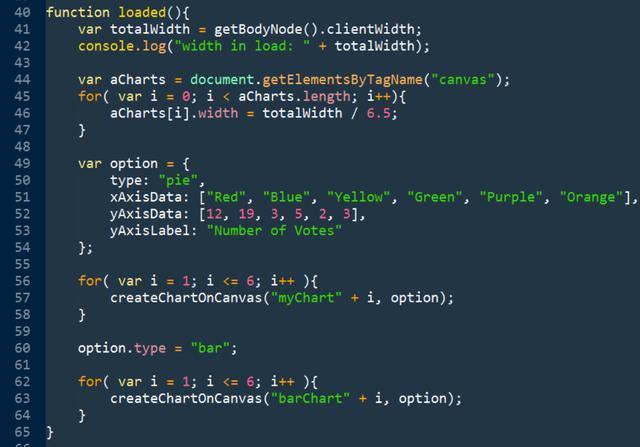如何分步实现JavaScript中的字数统计功能？  第1张