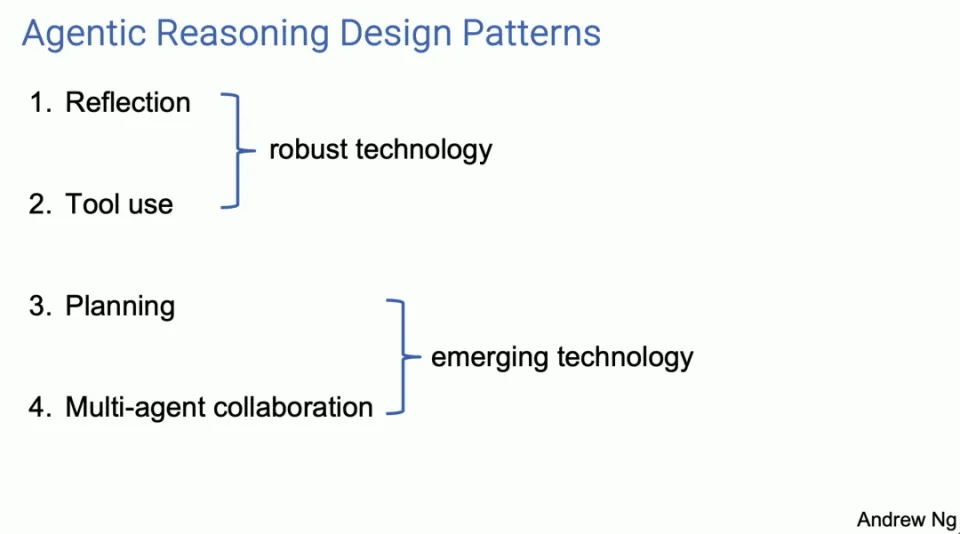 agentic_reasoning_design_patterns