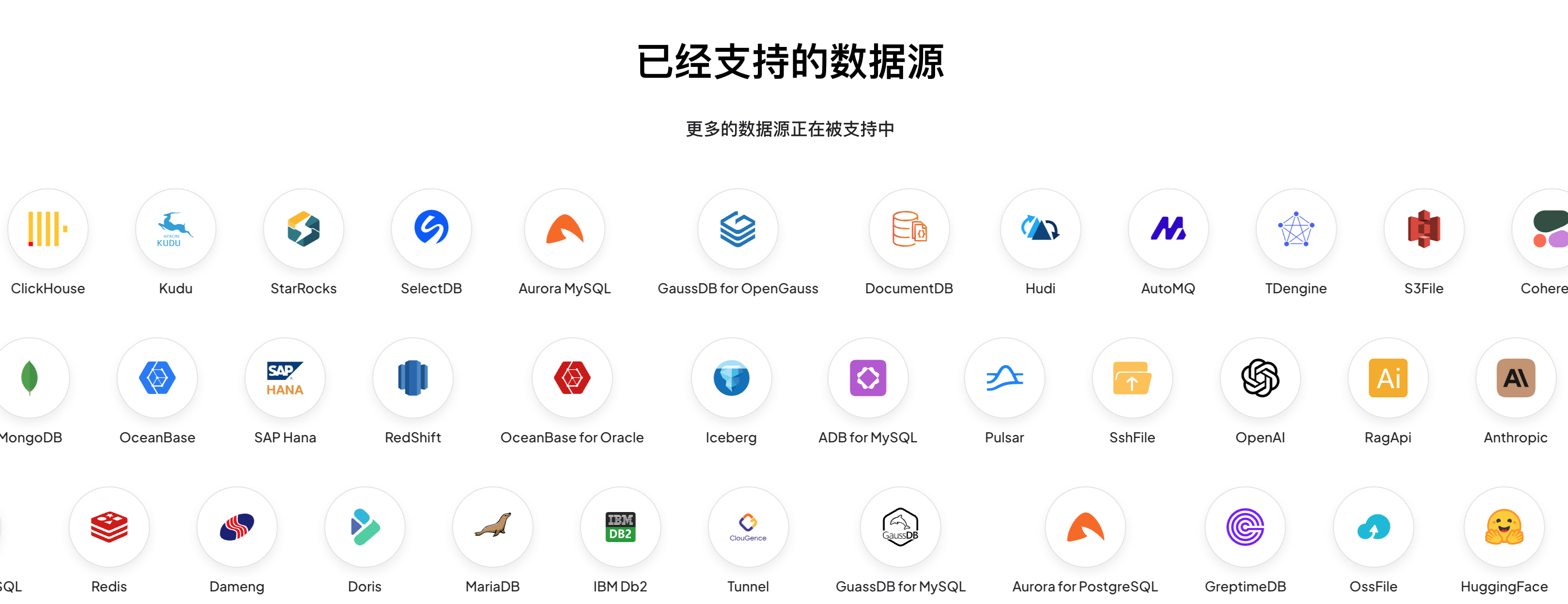 数据迁移同步工具 CloudCanal v5.4.0.0 发布，支持 Lindorm