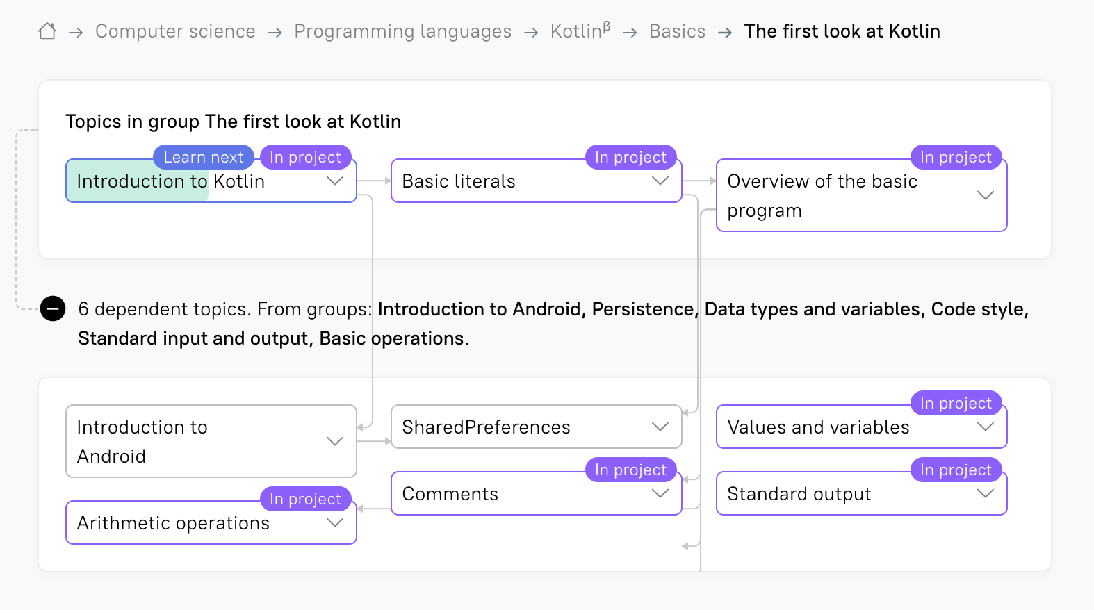 JetBrains Academy 推出免费 Kotlin Basics 课程