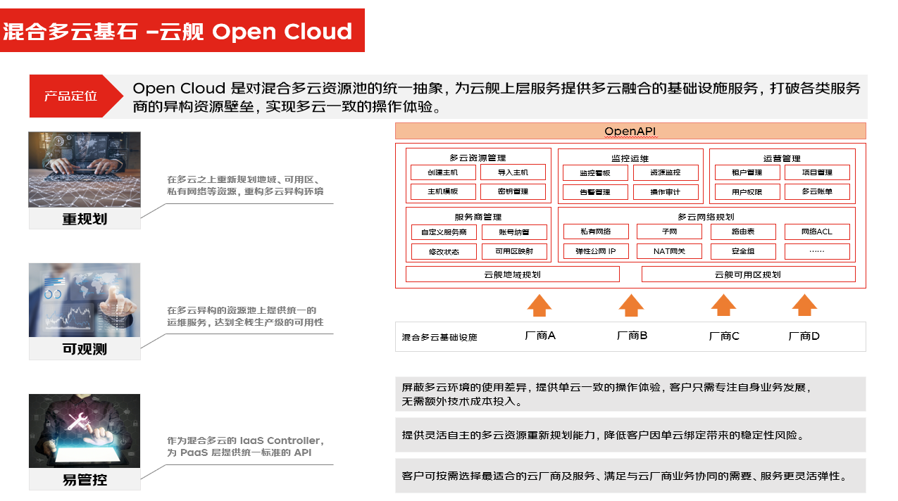 混合多云第一课——多云多活为何被称为“技术皇冠上的明珠”