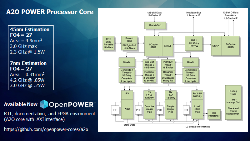 IBM 开源 A2O 处理器核心和 PowerAI