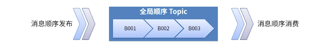 image-20200716192239379