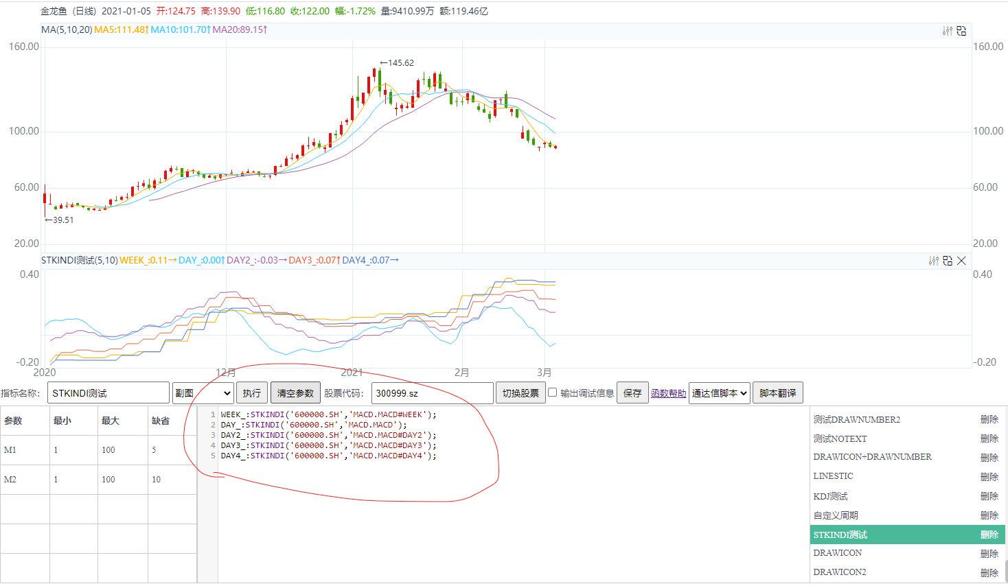 HQChart 1.9334 版本发布，增加等比坐标、黄金分割坐标、等分坐标