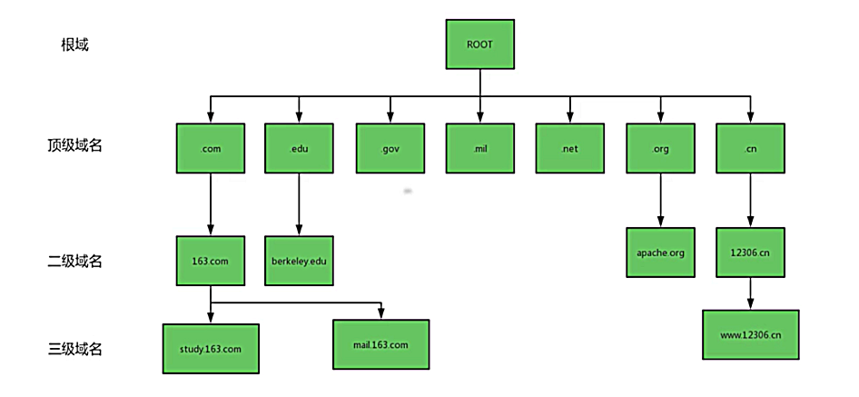 image-20200819194643247