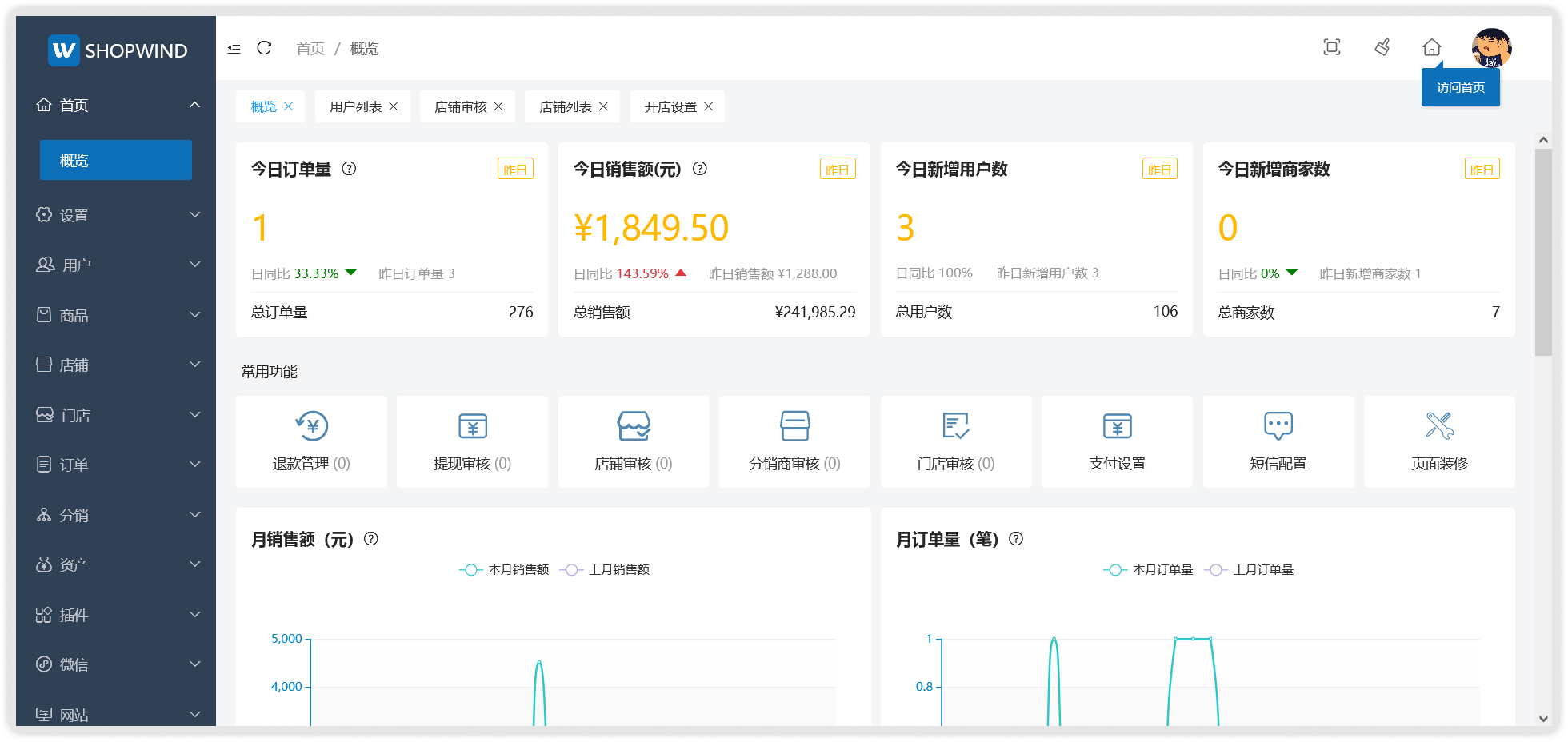 ShopWind v3.4.0 发布，平台后台页面全面升级